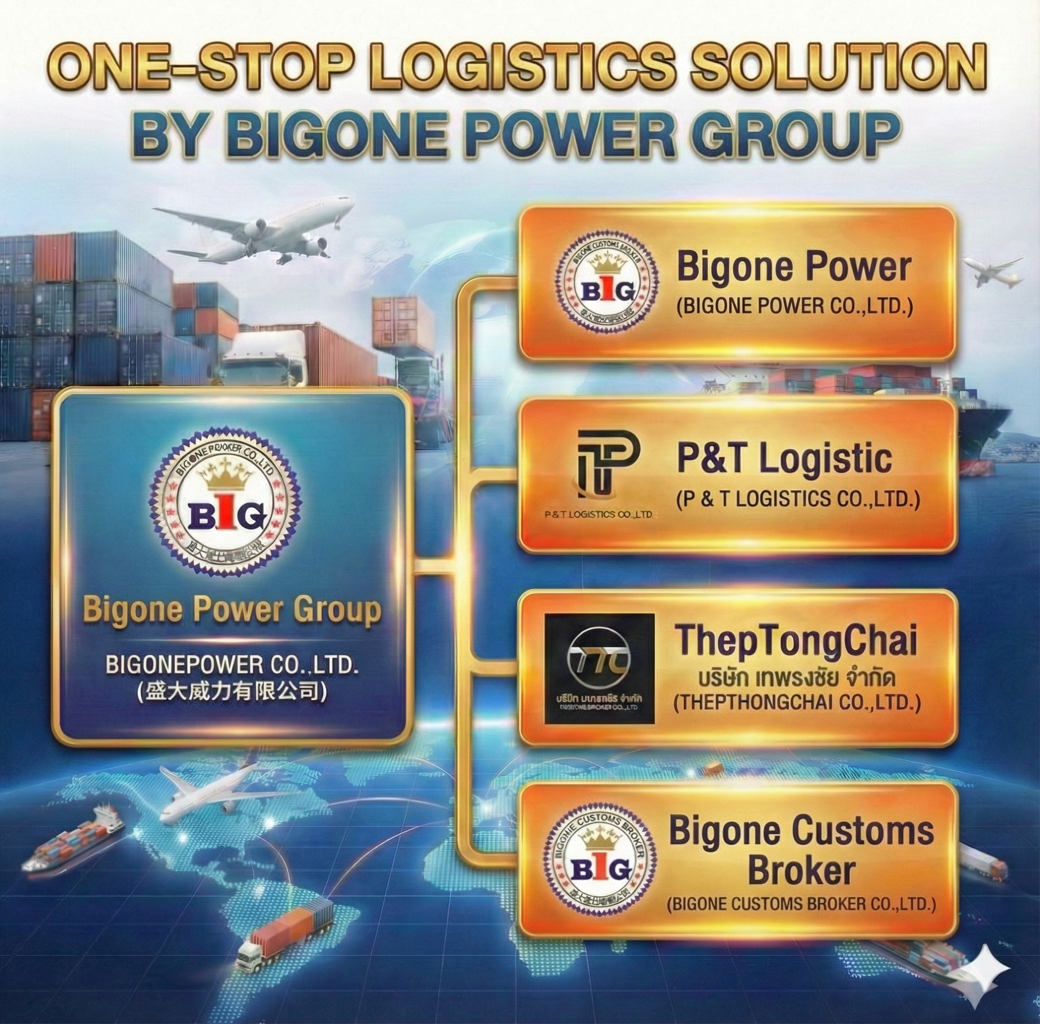 One-Stop Logistics Solution